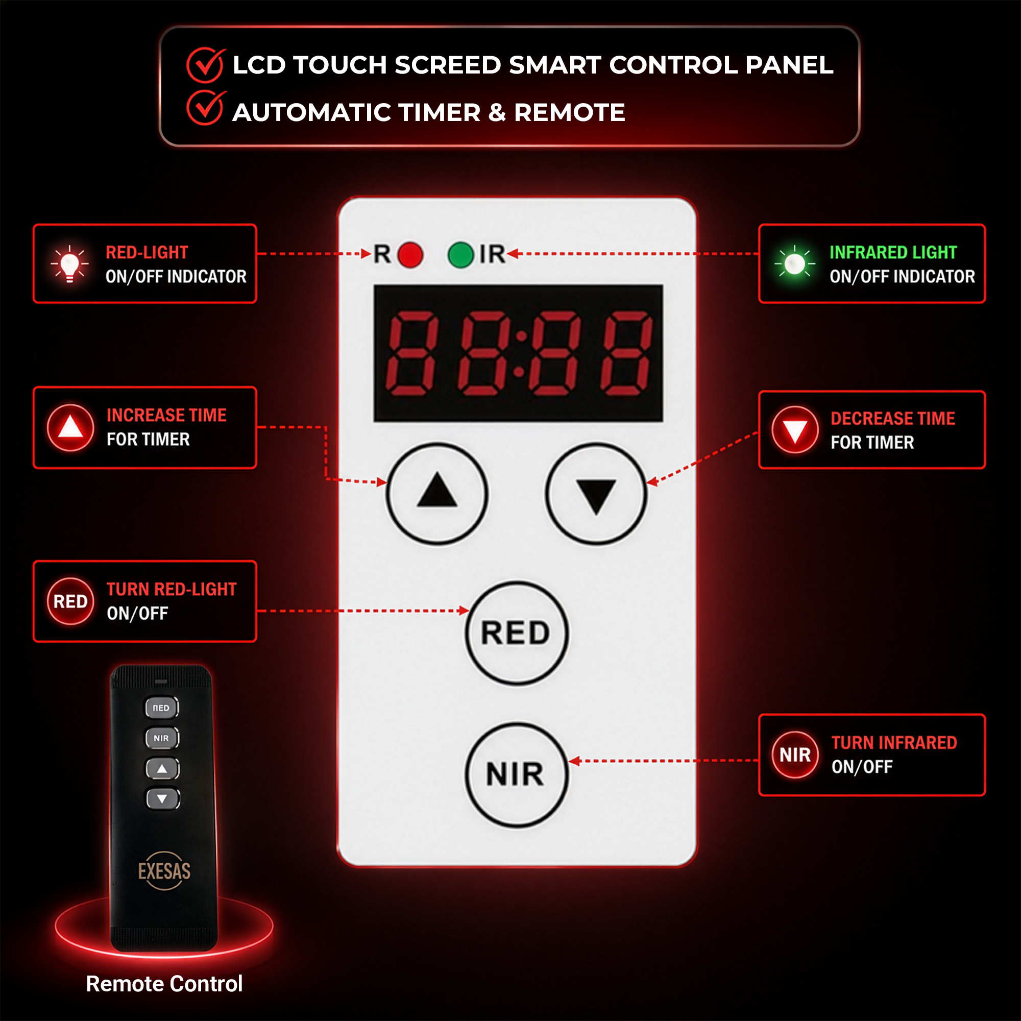 EXESAS 800 LED, 4000W Dual-Chip, Red Light Therapy Device for Full Body, 4-Wavelengths Infrared LED Panel for Skin, Weight, Pain, Wellness