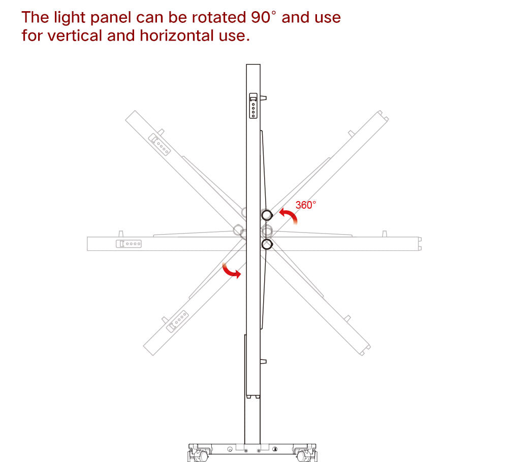 Premium Electric Mobile Stand for Red Light Therapy Panels (RNL900 & RNL1500)