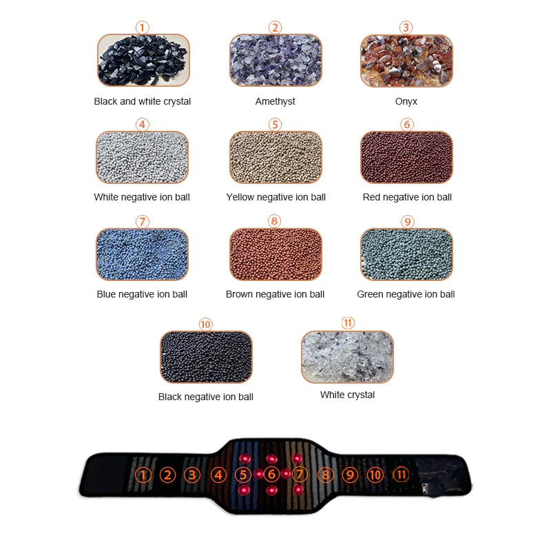 REVA Multifunctional Infrared Heat, PEMF  Belt for Enhanced Wellness and Relaxation