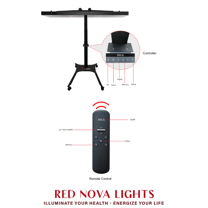 Premium Electric Mobile Stand for Red Light Therapy Panels (RNL900 & RNL1500)