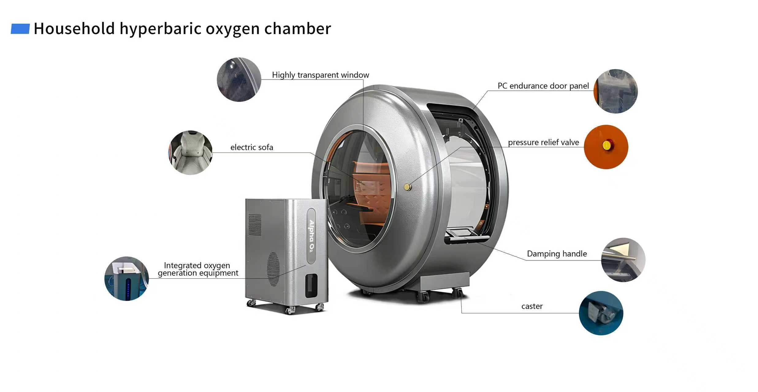 TimePod 3™ — Panoramic 2.0 ATA Hard-Shell Hyperbaric Chamber